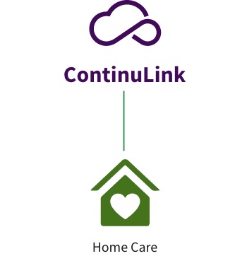ContinuLink Home Healthcare