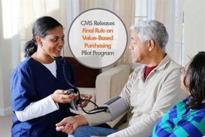 CMS Releases Final Rule on Value-Based Purchasing Pilot Program