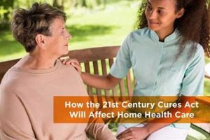 How the 21st Century Cures Act Will Affect Home Health Care