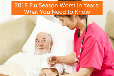 Flu Season 2018 the Worst in Years: What You Need to Know