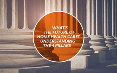 What’s the Future of Home Health Care? Understanding the 4 Pillars
